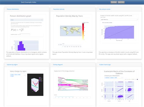 dashprv|Plotly Dash App Examples.